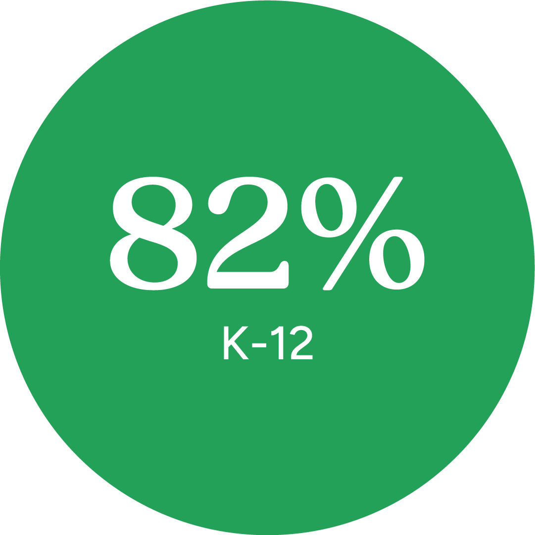 2024_Lifelong-Learning-Report-Web-Images-03.png